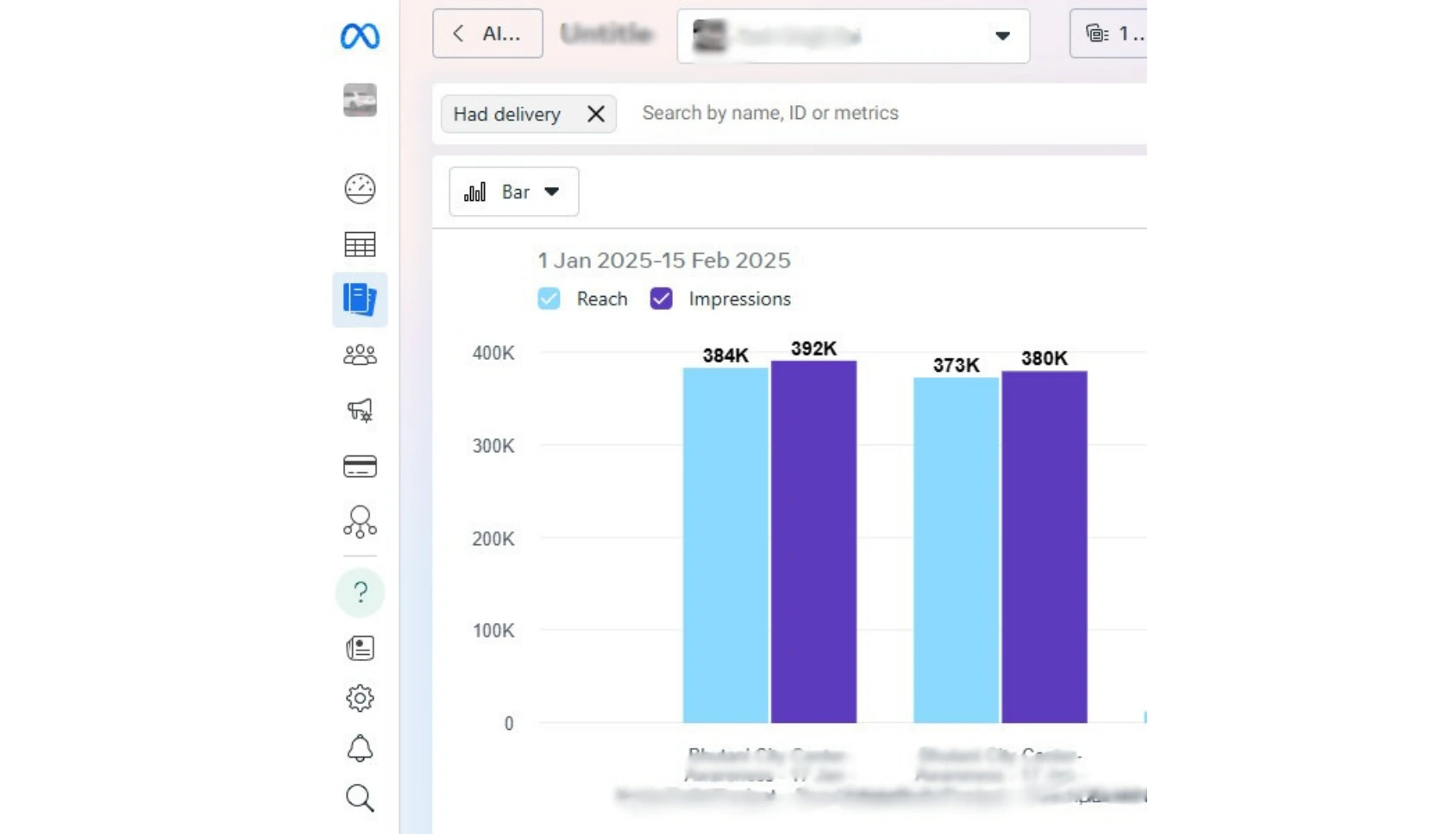 Fb & Instagram Ads