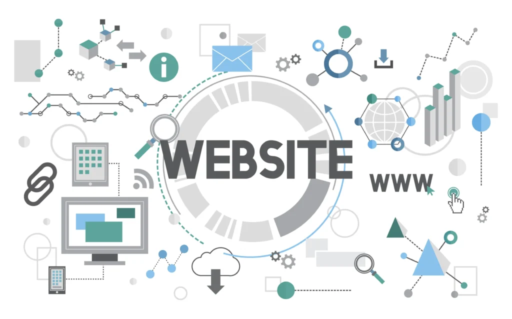 Website Development Services for Business Growth