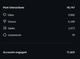 Analytics screenshot 1