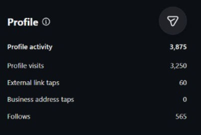 Analytics screenshot 2