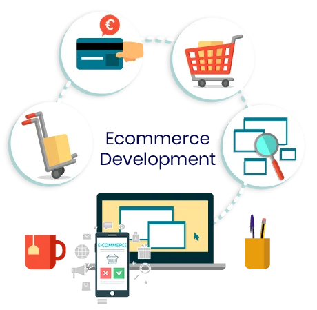 eCommerce Website Development Services for Online Store Growth