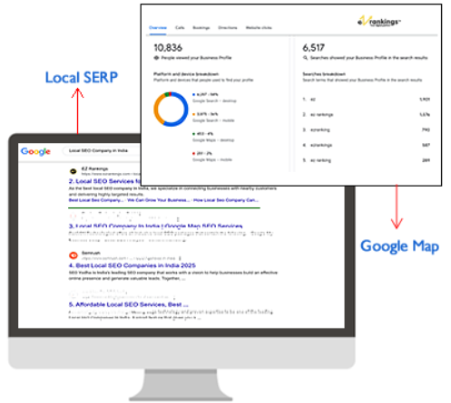 Local SEO Illustration
