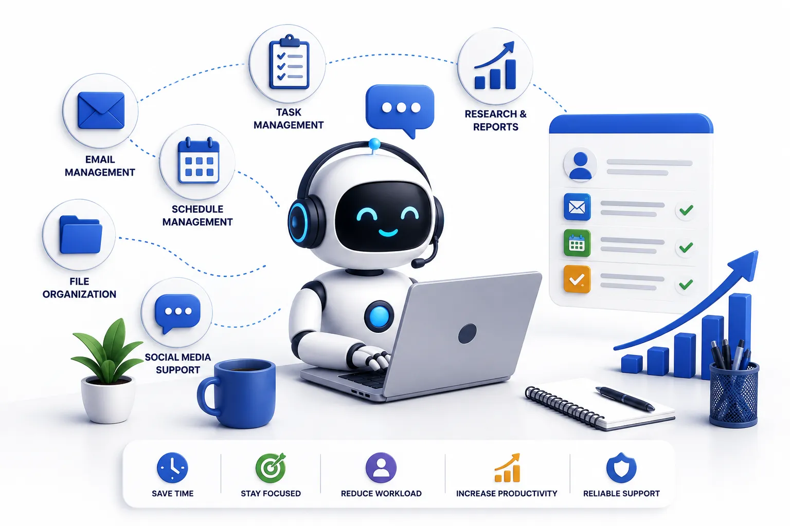 Professional Virtual Assistant Services by Algominds Digital