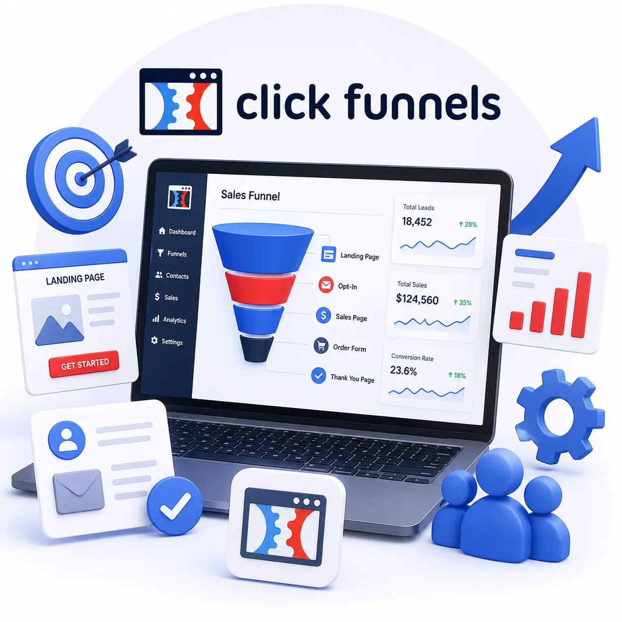 Click Funnels Services for Lead Generation and Conversion Optimization