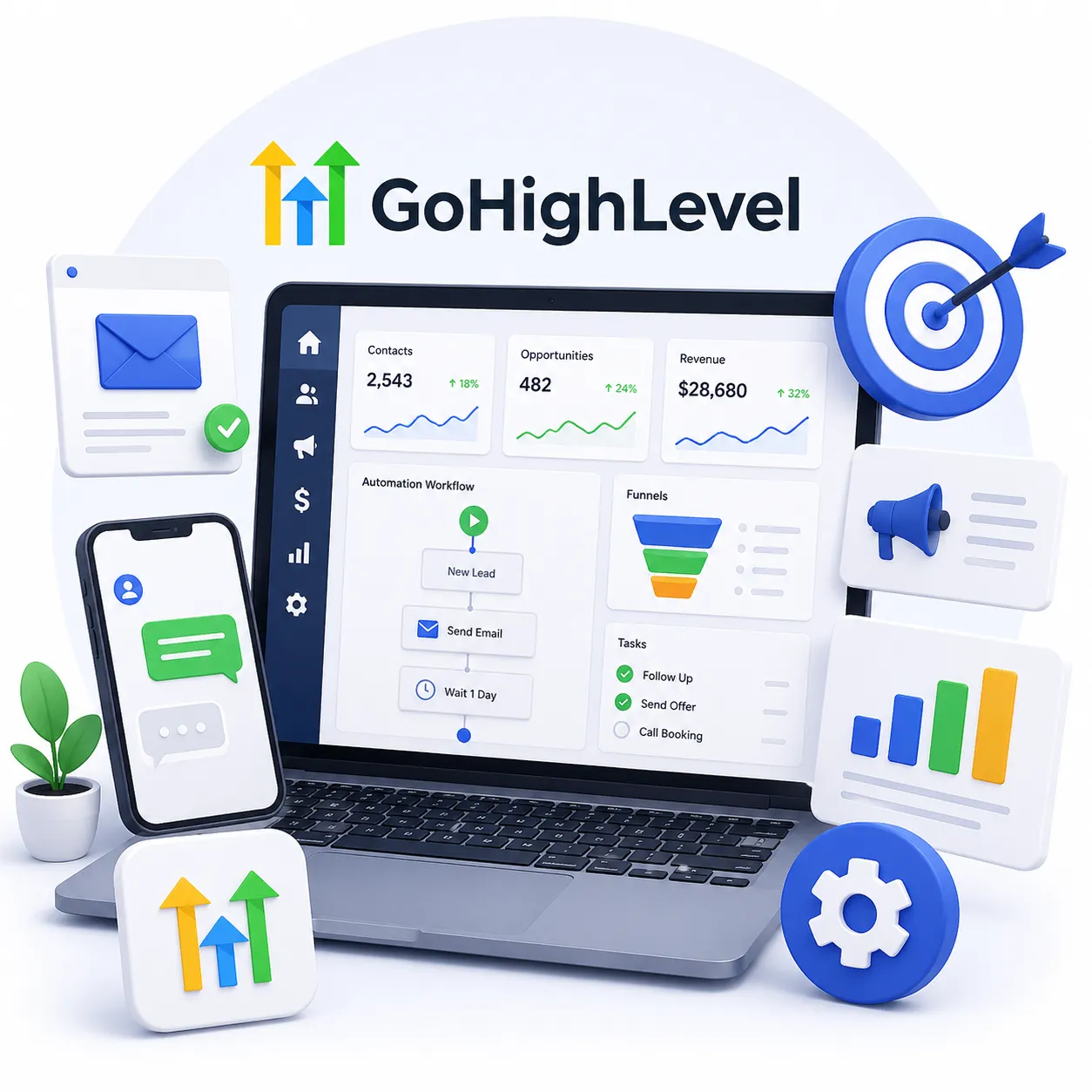 Go High Level Marketing Automation CRM Funnel Email Workflow System