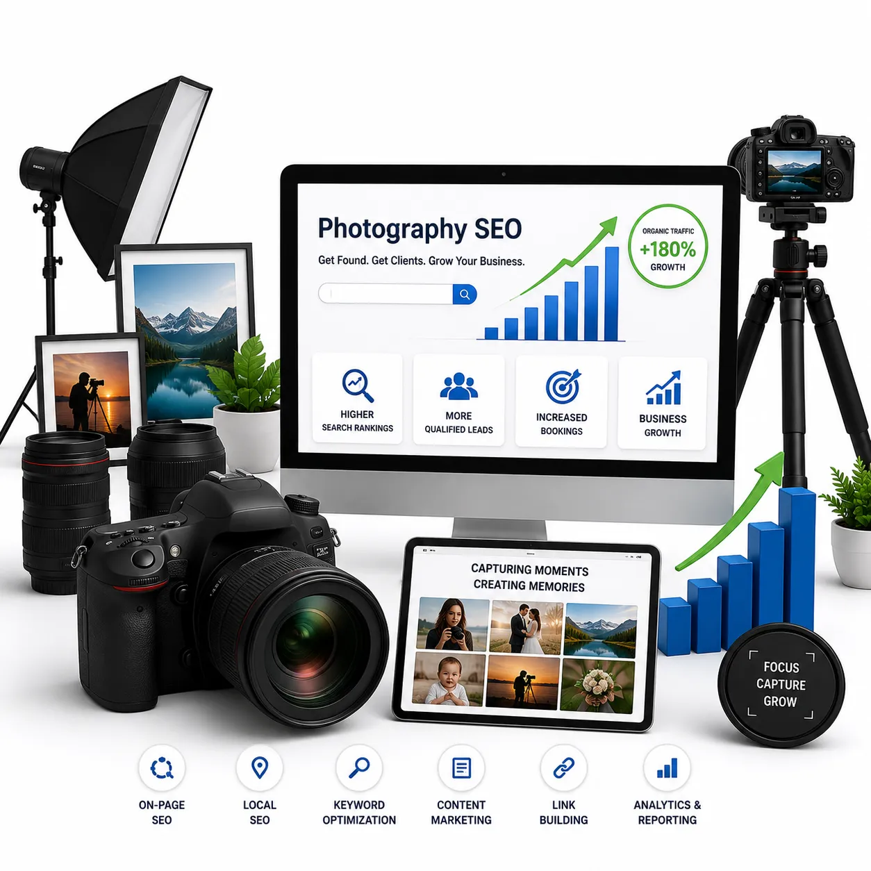 Photography SEO Services