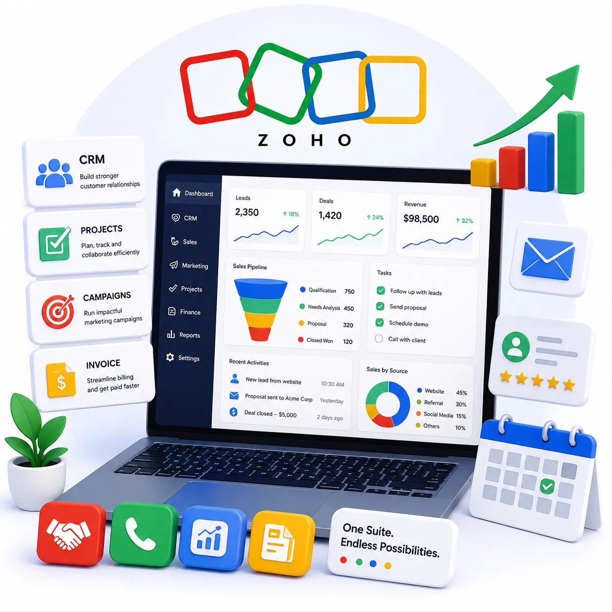 Zoho Marketing Automation Services for Lead Generation and Business Growth
